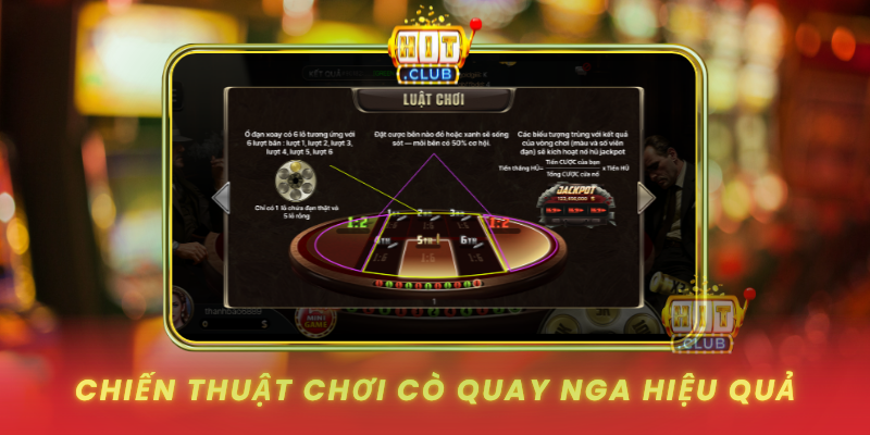Chien Thuat Choi Co Quay Nga Hieu Qua