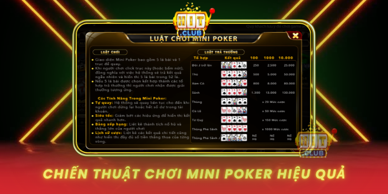 Chien Thuat Choi Mini Poker Hieu Qua