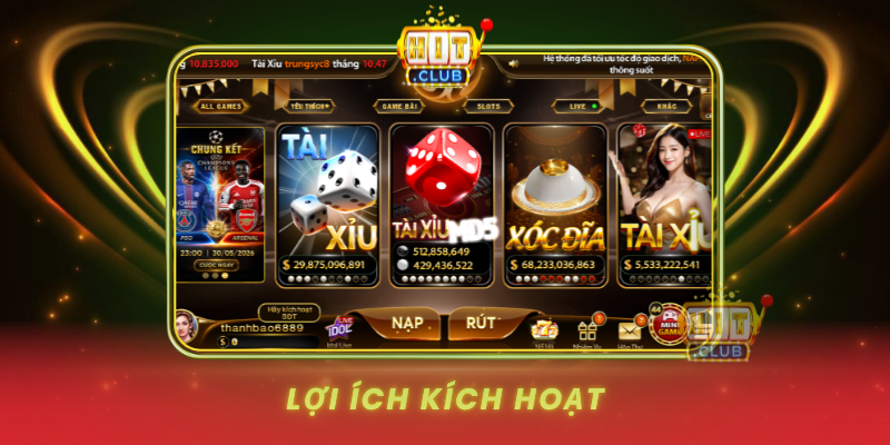 Loi Ich Kich Hoat